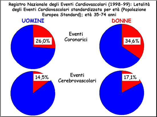 fig3