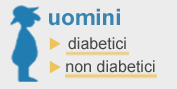 Uomini